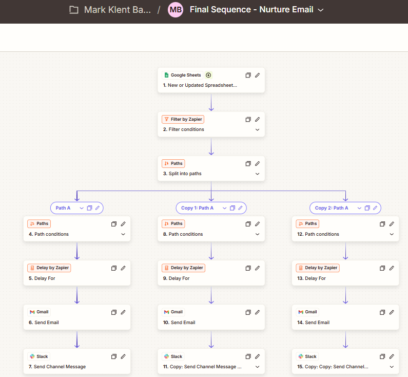 Final Sequence Nurture Email Zap screenshot