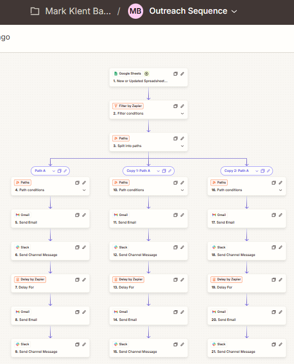 Outreach Sequence Zap screenshot